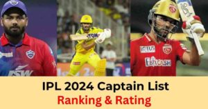 Read more about the article IPL Captain List 2024: जाने कौन बनेगा अपनी टीम का कप्तान और किस कप्तान की कितनी रेटिंग है।